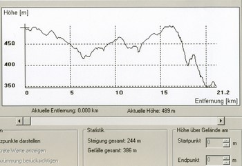 mini-Hhenprofil Gerlingen002