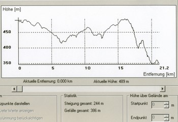 mini-H�henprofil Gerlingen00202